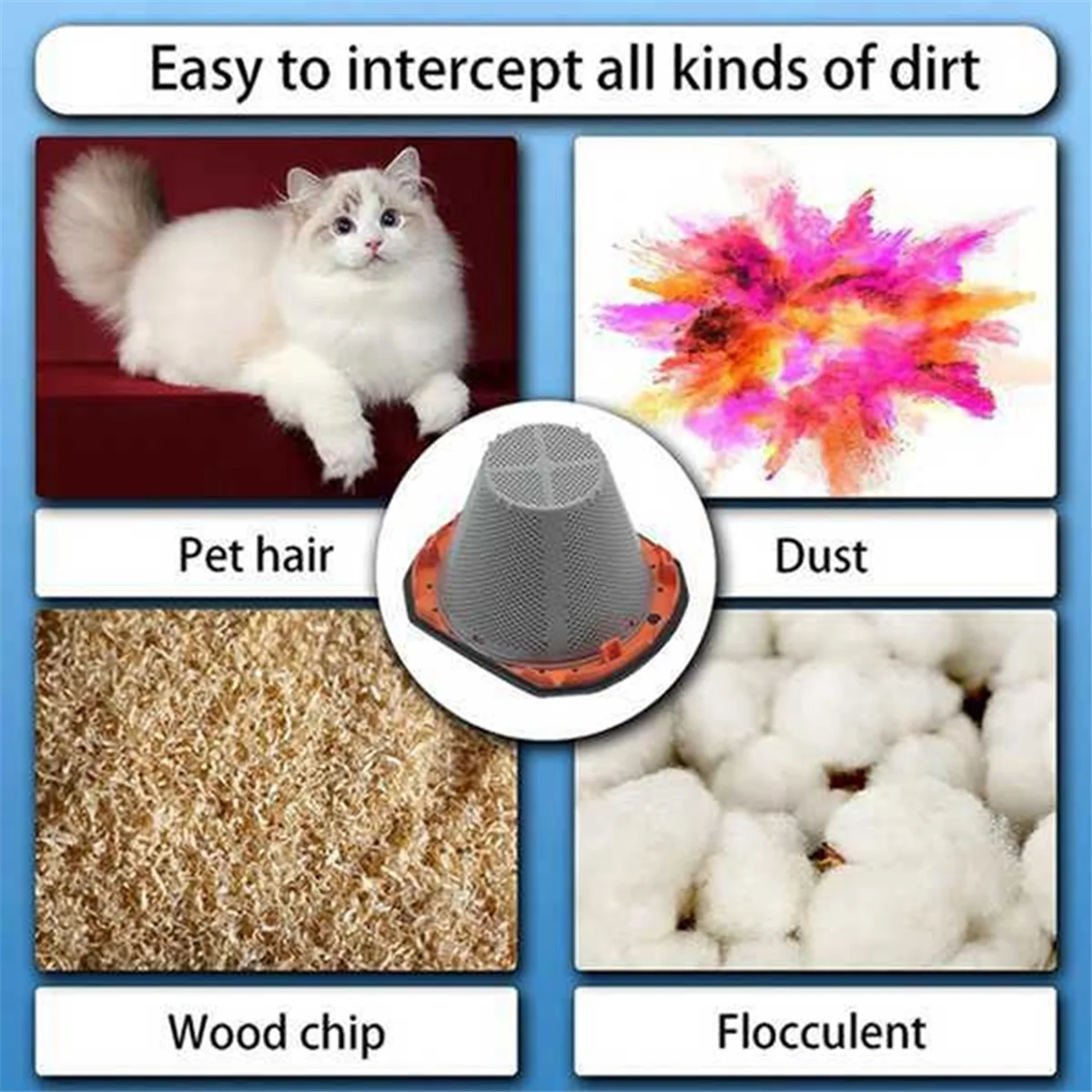 4 pezzi di ricambio per aspirapolvere portatile BLACK + DECKER 20V MAX POWERCONNECT modello BCHV001C1 sostituzione del filtro