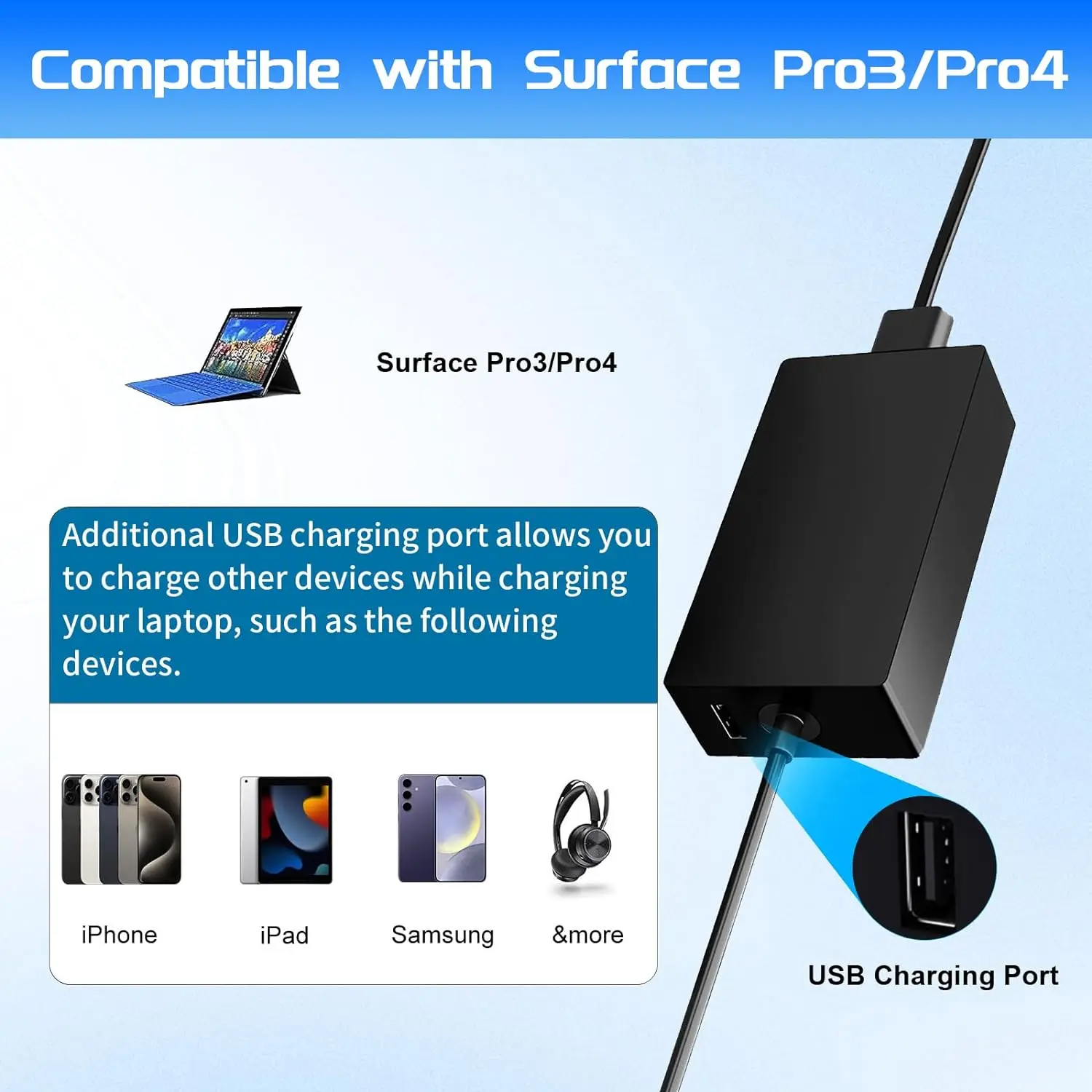 36W 12V 2.58A Power Adapter Charger for Surface Pro 3 Pro 4 (Intel Core i5 i7) Pro 5-2017 with USB Charging Port