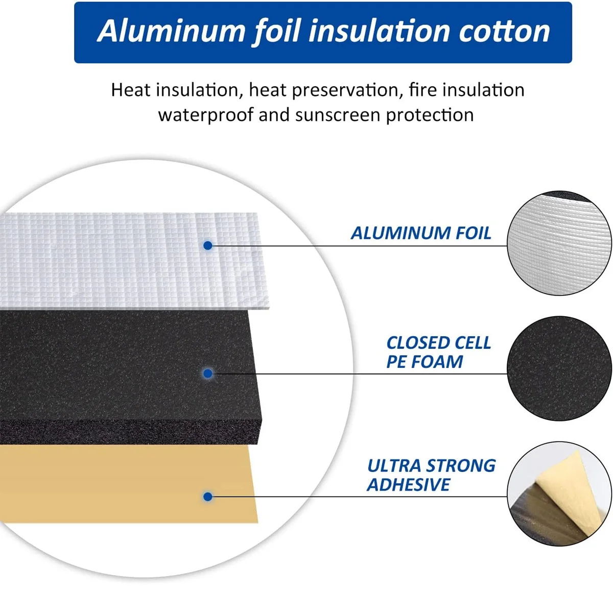 5 مللي متر سيارة عازلة للصوت مجلس العزل وسادة العزل وسادة عازلة للحريق لوحة الحائط الساخن ذاتية اللصق العزل القطن #2