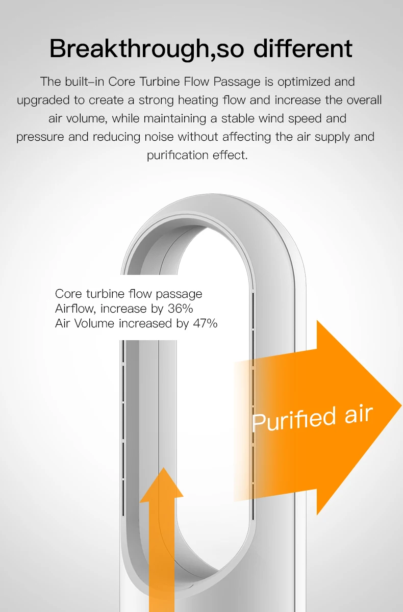 سخان منزلي متعدد الوظائف UML-046JR/مروحة تبريد الهواء الخالية من الشفرة مع منقي هواء Hepa #6