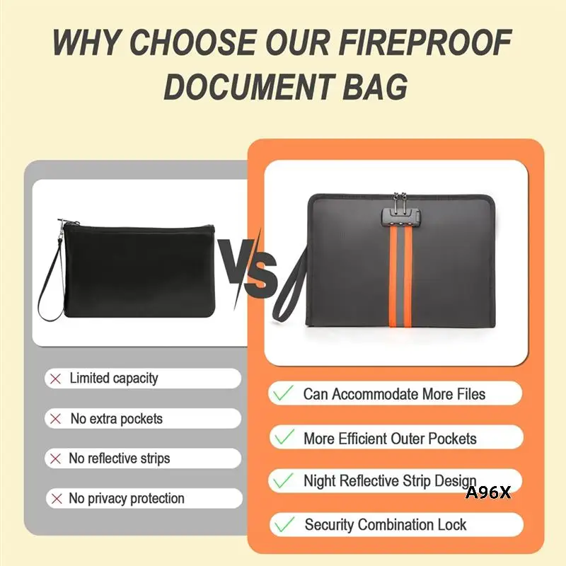 

Fireproof Document Bag Fireproof Waterproof Document Bag Fire Proof Bag For Documents