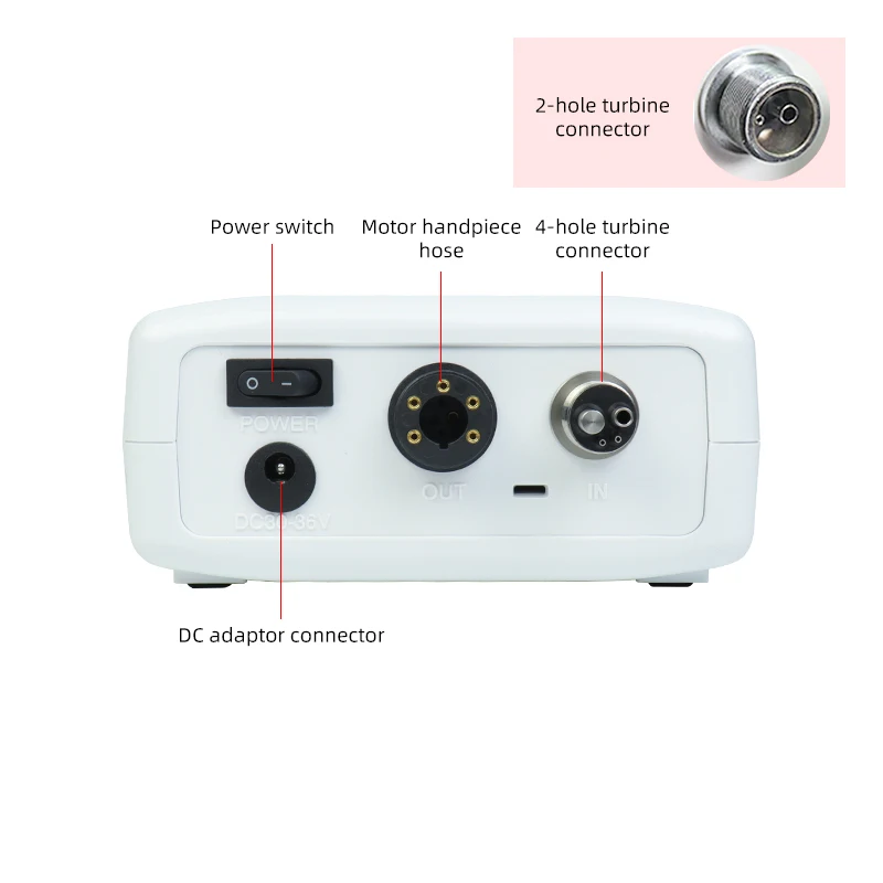 魅力的なモーターインプラント学機器、20:1 LEDファイバーオプティックハンドピース、ブラシレスモーター搭載