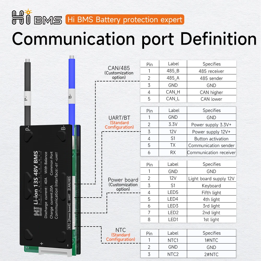 Imagem -02 - Olá Corrente Pequena ev do Equilíbrio Esperto de Bms Bluetooth Li-íon 16s 48v 4s 8s 12v 3s 13s 14s 30a 40a 60a 80a