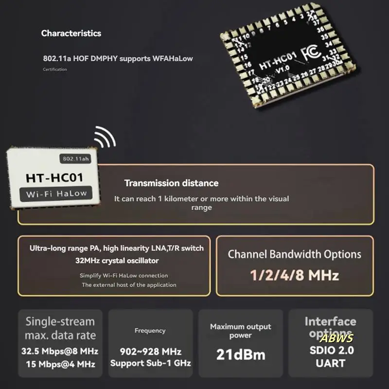 3 قطعة HC01 واي فاي هالو وحدة 902-928 ميجا هرتز ثنائي النطاق 32.5 ميجا بت في الثانية طويلة المدى عالية السرعة نقل البيانات الوصول اللاسلكي Iot