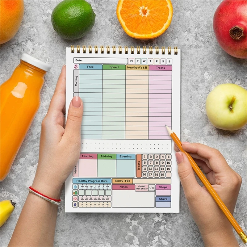 يقوم مخطط مخطط من السعرات الحرارية بخمسة سعرات حرارية على تعقب العادات اليومية لتلذير العادات اليومية لتتبع العادات