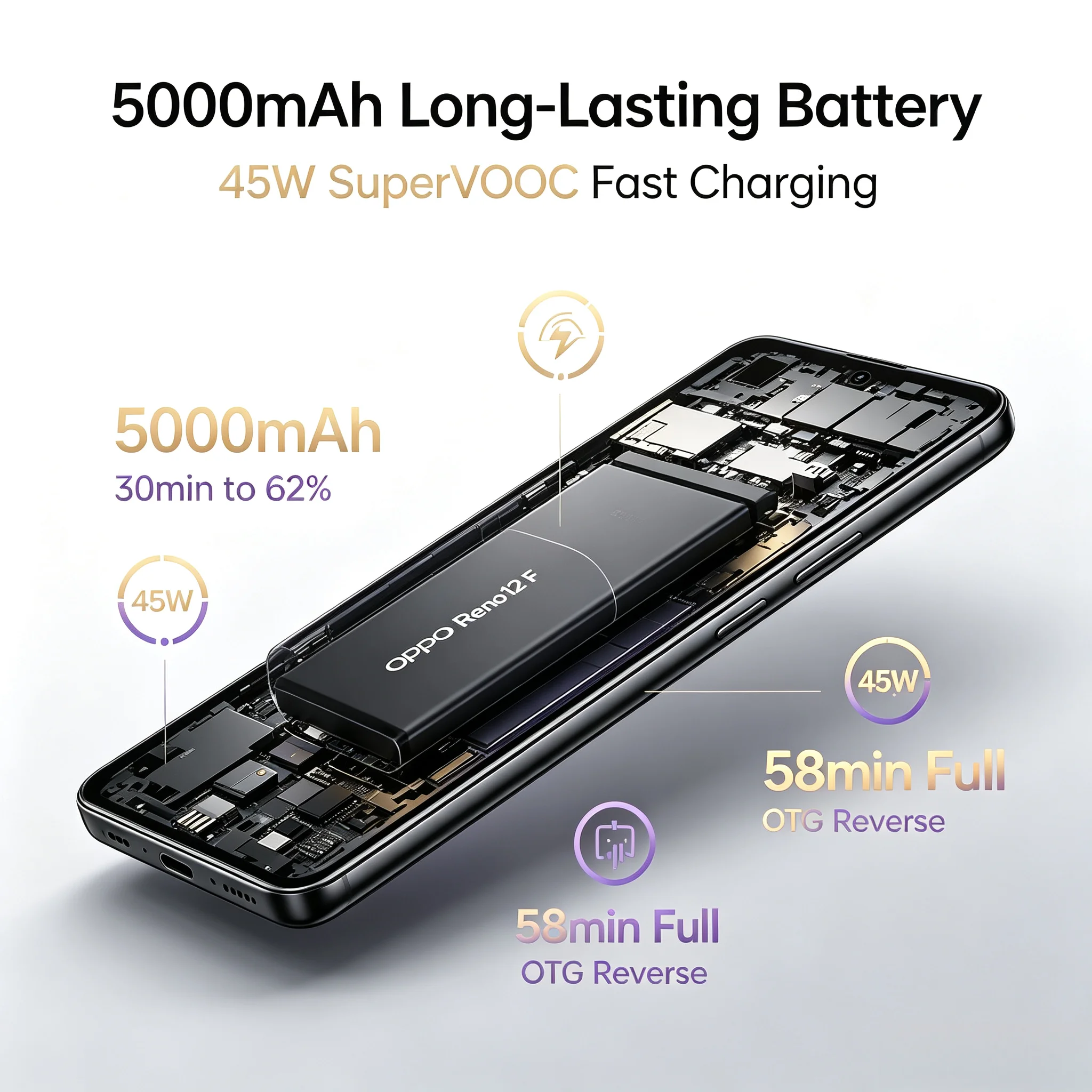2026 new OPPO Reno12 F 5G Global Version 12GB RAM 512GB ROM, 120Hz AMOLED Display, 50MP AI Camera, 5000mAh Battery