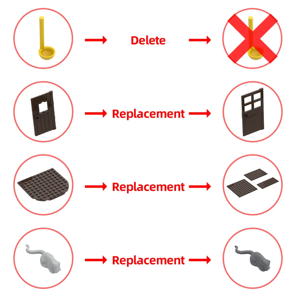 

Модель дома MOC, строительные блоки, сделай сам, креативный, 731 шт., игрушка для дома, идея подарка для взрослых