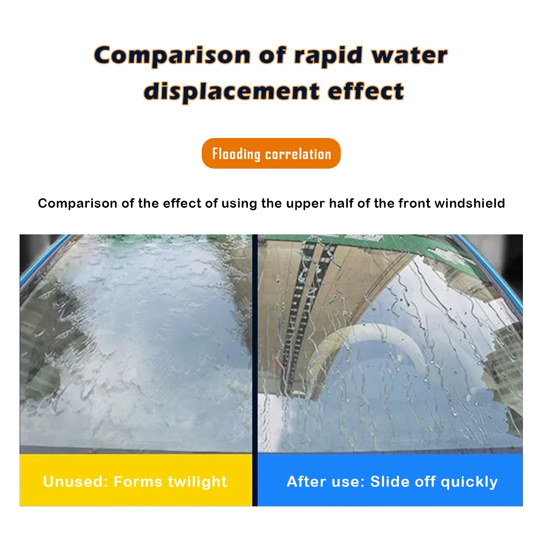 NASIDO TPU voorruitfolie anti-kras goed hydrofoob 96% UVR voor autoruitbeschermingsfolie
