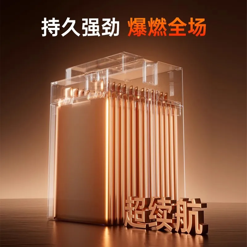 

For Makita 14.4V NI-MH 12800mAh Replacement Battery for Makita Battery 14.4V PA14 1420 1422 1433 1434 1435 1435F 192699-A