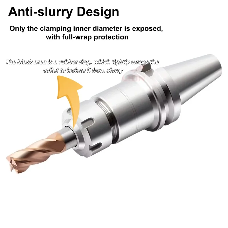ER Mudproof Nut ER11 ER16 ER20 ER25 ER32 Nut Dustproof Nut ER Waterproof Nut Mudproof Nut Tool Holder Bracket Tool Collet Chuck