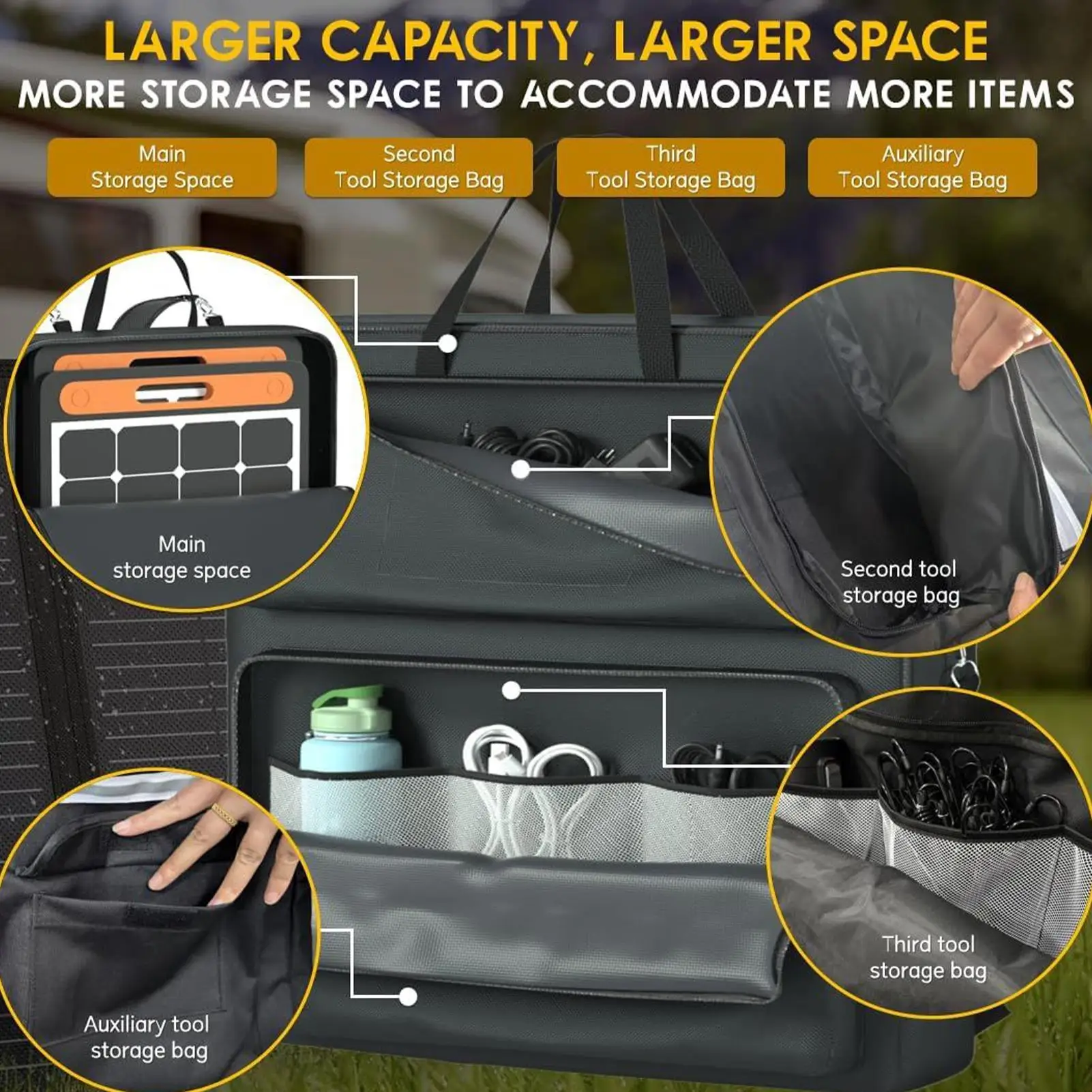 

Outdoor Solar Panel Bag Double-Layer Solar Panel Storage Bag 100W 100X 200W Protector Outdoor Sports Organizer For Wireless