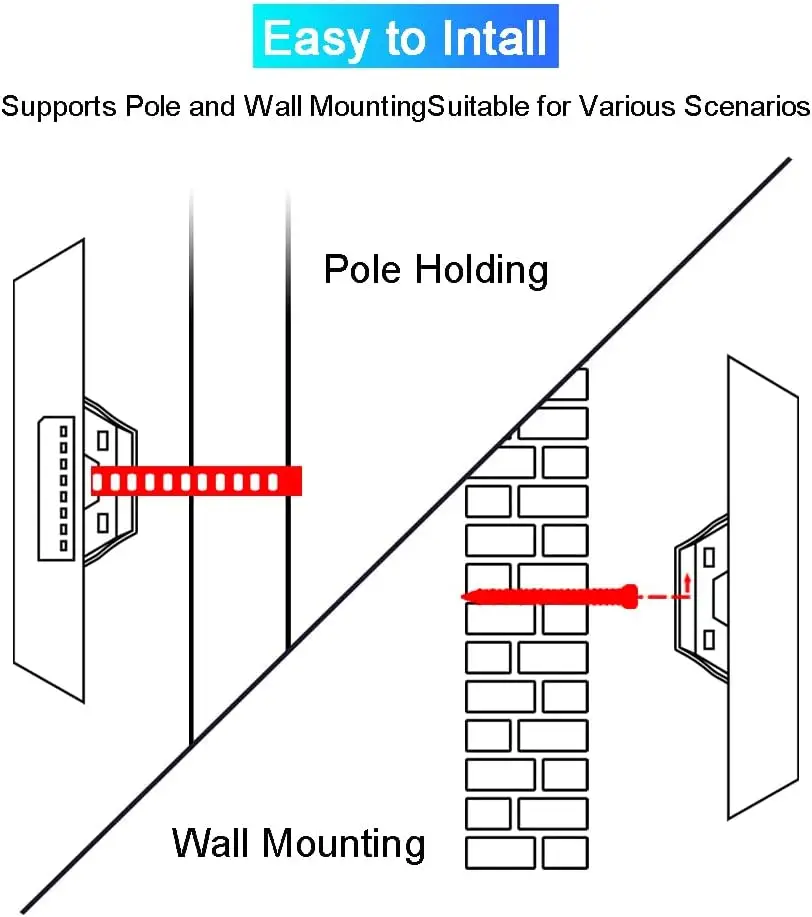 Switch PoE + esterno | Resistente alle intemperie | 4 porte PoE Gigabit (30W) Uplink + SFP |