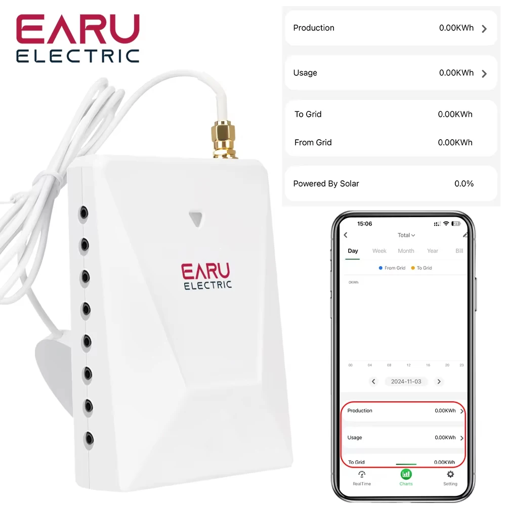 Tuya Smart WiFi Multi-Circuit 19 Channels Bi-Directional Power Energy kWh Meter Monitor AC90-480V 200A 300A with 19PCS CT Clamps