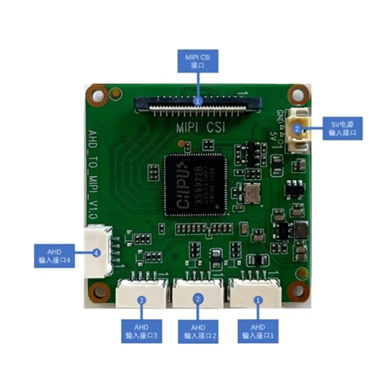 

Плата-адаптер для преобразования сигнала AHD в MIPI, 4 канала, модель XS9922B, версия 38, интерфейсный модуль