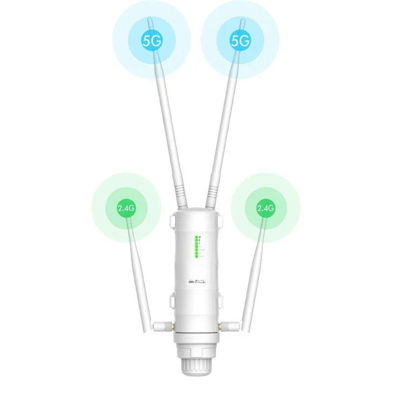 

Dual-band high-power outdoor router rain and lightning protection POE network cable power supply