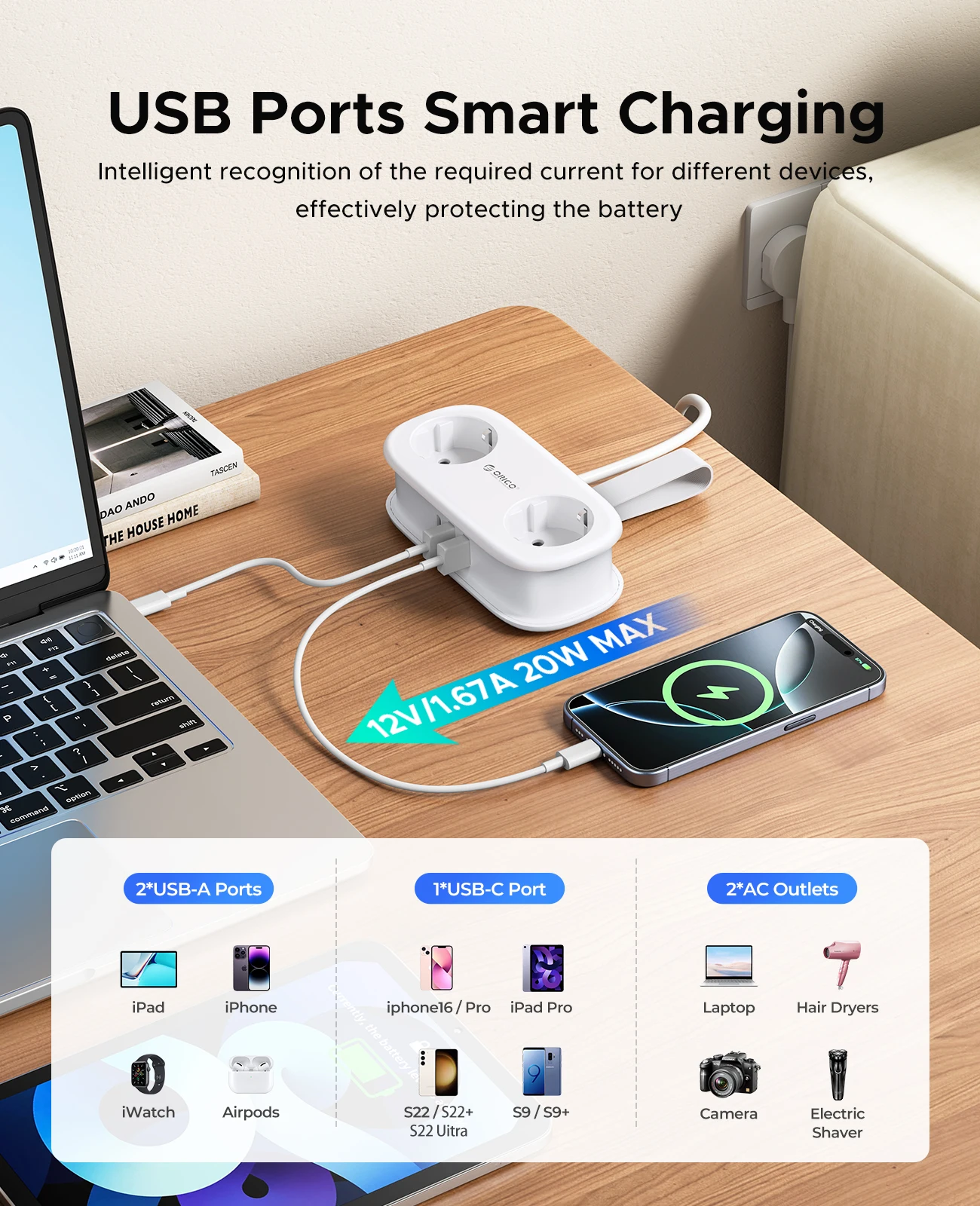 ORICO 20 واط الاتحاد الأوروبي - مراجعة Home Improvement Outlet وسعره