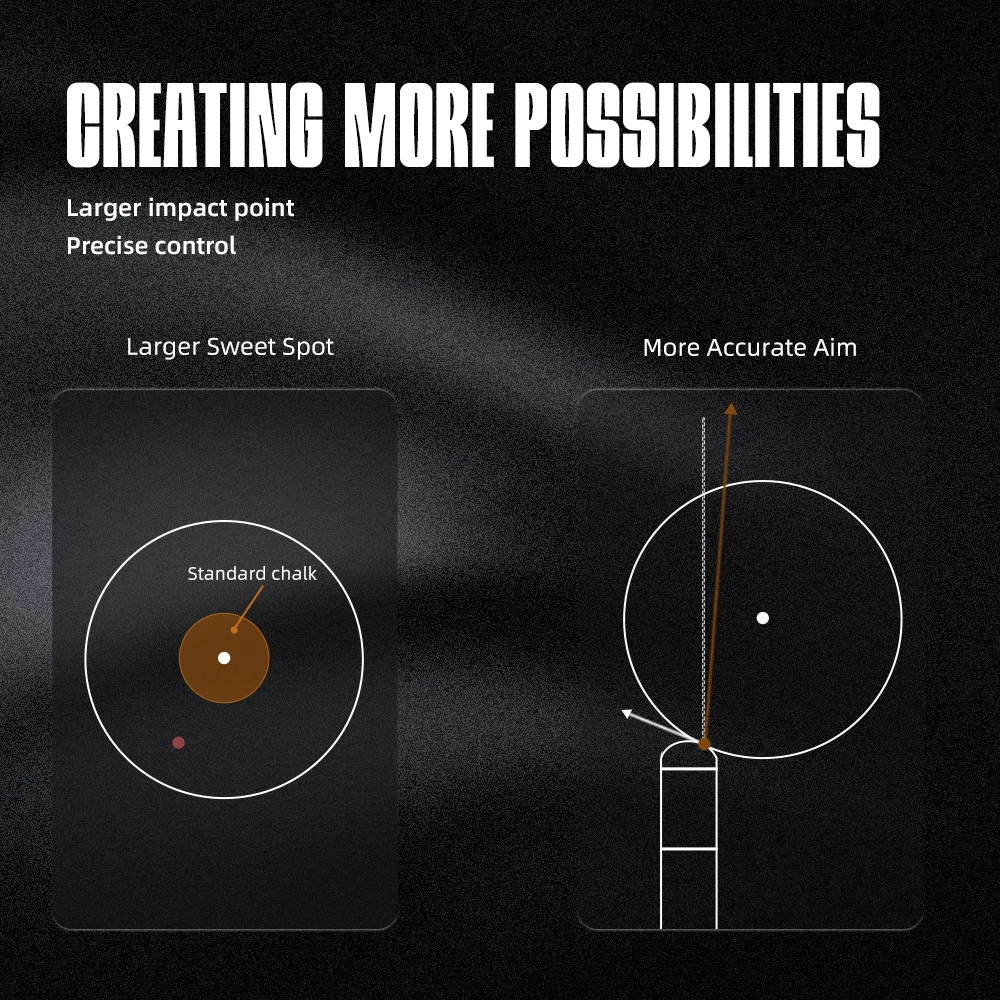 الطباشير البلياردو الكريكالي مع 9 قطع S/M/H أزرق/أخضر/وردي لحمام السباحة والكرام والسنوكر وإكسسوارات البلياردو #5