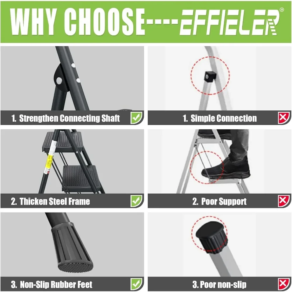 3-Stufen-Leiter EFFIELER Klappbarer Tritthocker mit breitem Anti-Rutsch-Pedal, 500 lbs robuste Stahlleiter, praktischer Handgriff