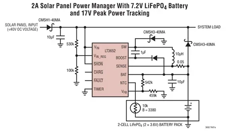 LT3652EDD LT3652IDD LT3652 - Power Tracking 2A Battery Charger for Solar Power