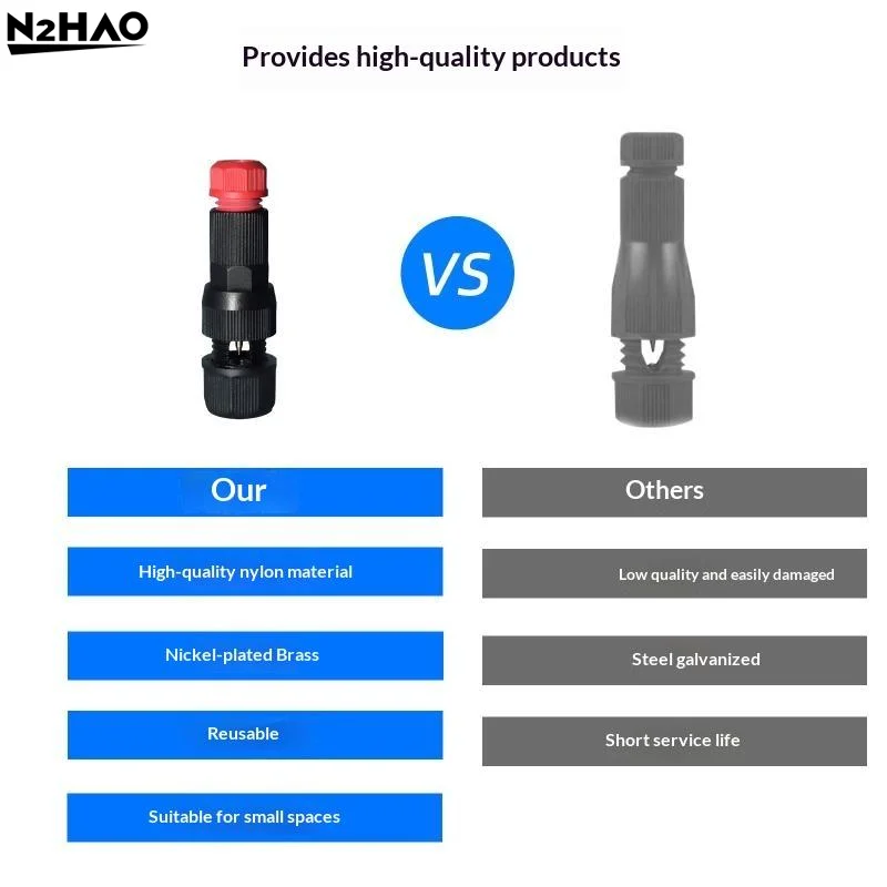 Waterproof Connector Twisted Low-voltage Wire Connector DC12/24V Landscape Lighting Easy Puncture Branch Connector