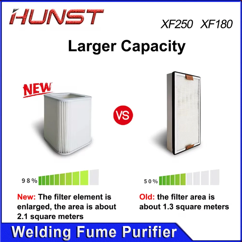 HUNST 용접 마킹 연기 흡수 먼지 청정기, XF180 XF250 레이저 연기 배출기 필터 요소 교체