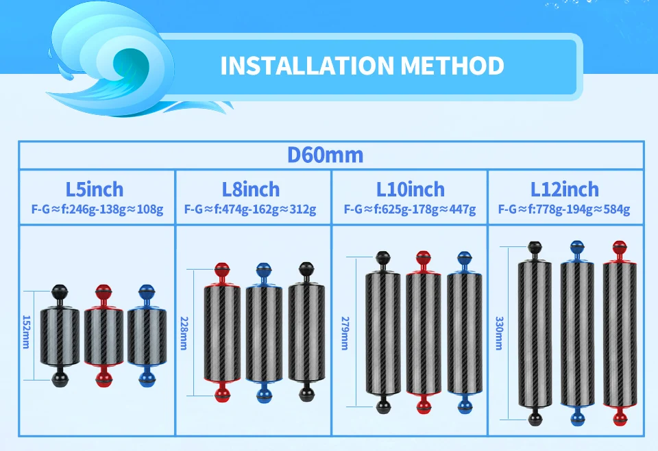D60mm Carbon Faser Auftrieb Arm 25mm Dual Ball Kopf 5 8 10 12 "für GoPro 13 SLR Kamera unterwasser Tauchen Tablett Füllen Licht Halterung – Detail 17