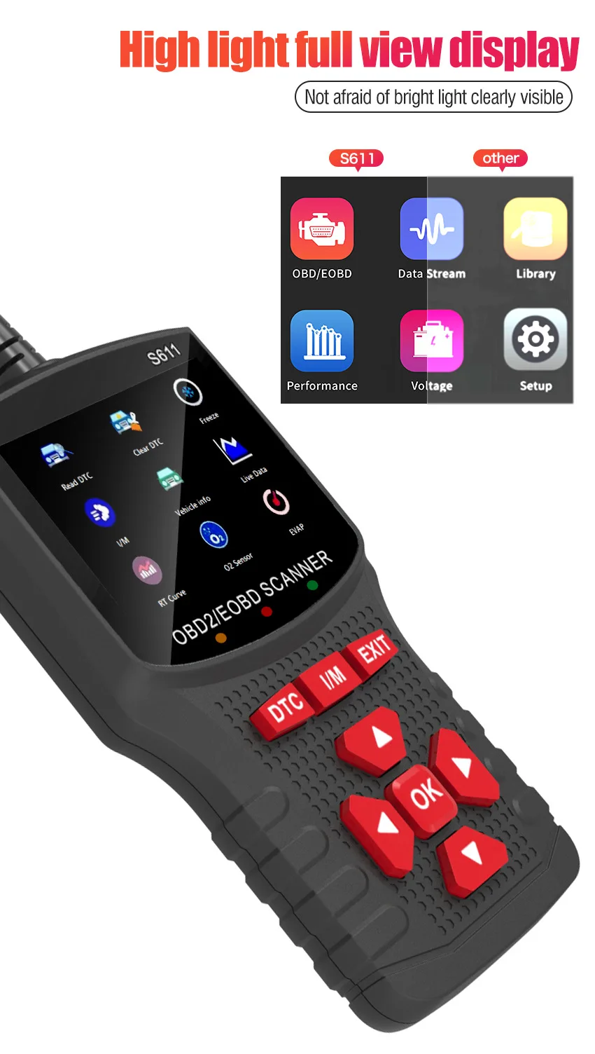 S611 المهنية obd2 نظام الماسح الضوئي للسيارة أداة تشخيص رمز قارئ السيارات الجهد جهاز اختبار بطارية رمز خطأ المحرك واضح