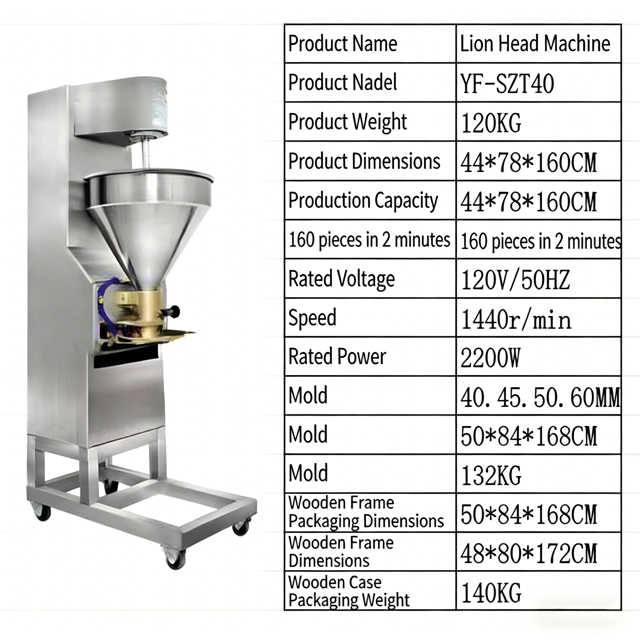 HN QDMECH Commercial Meat Processing Pork Beef Chicken Fish Meatball Machine Lion Head Forming Machine Automatic Meatball Maker