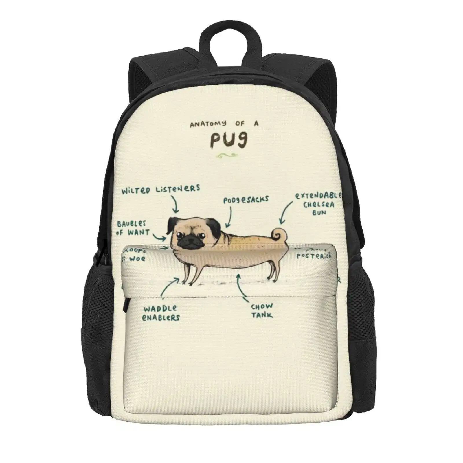 Anatomy Of A Pug Hot Sale Schoolbag Backpack Fashion Bags Anatomy Puppy Puggle Puggy Boxer Bulldog French Eyes Fat Canine Boy