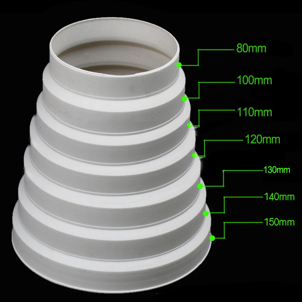 80-150Mm Afzuigkap Kanalen Reducer Afzuigkap Ventilator Uitlaat Pvc-Pijpconnectoren Conversie Ringkoppeling Reducerende Ring Keukenvoeding