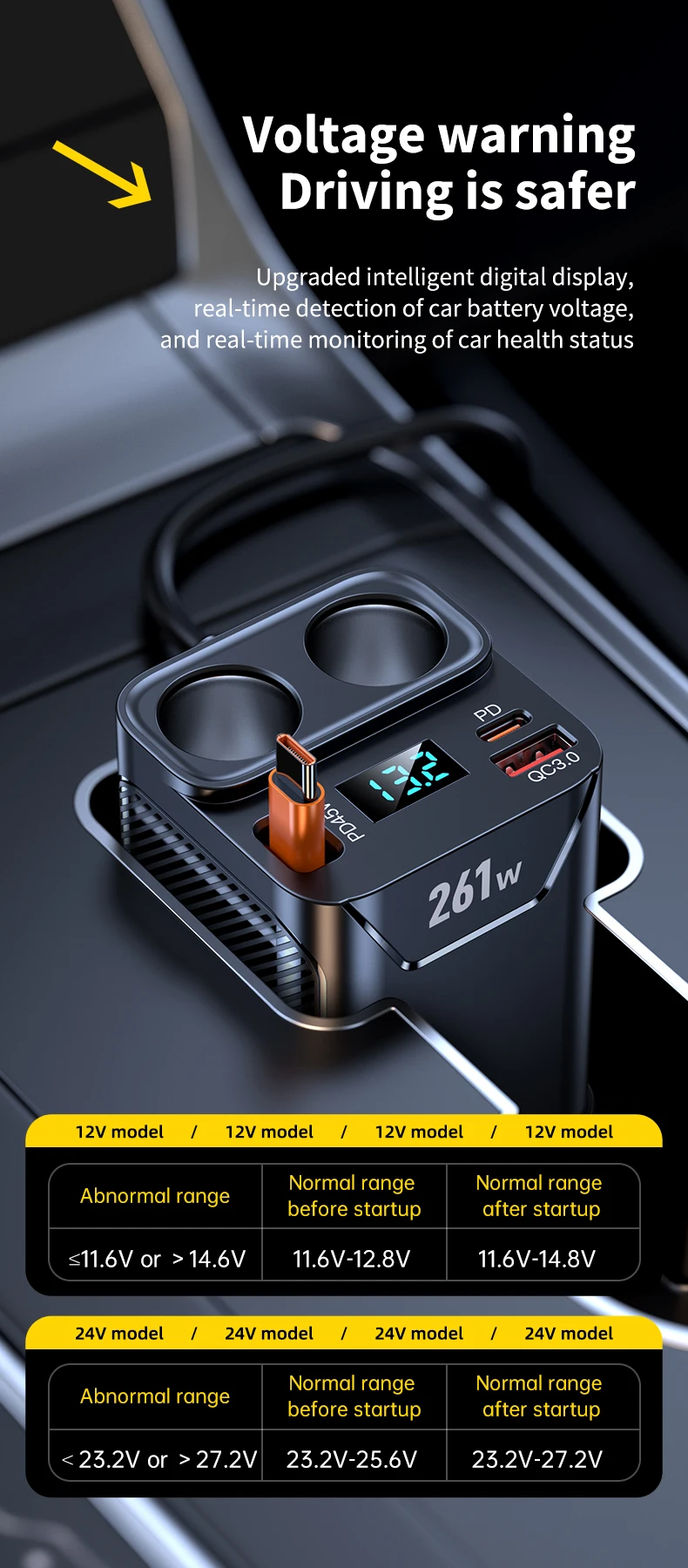 7-in-1-Zigarettenanzünder-Adapter, Getränkehalter, 261 W, Autoladegerät, Adapter mit PD45W-Aufladung, 24 V/12 V, Zigarettenanzünder-LED-Voltmeter – Detail 11
