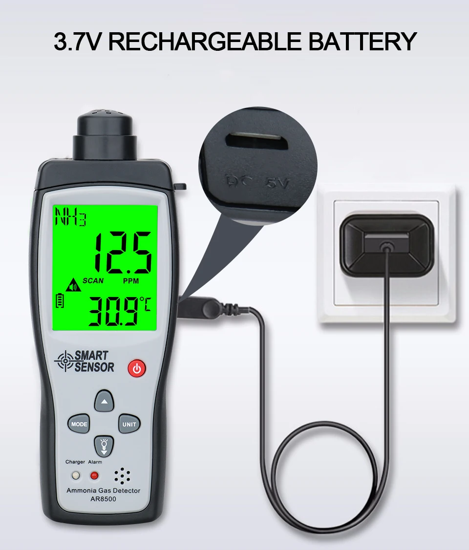Smart sensor Handheld Ammonia Gas NH3 Detector Meter Tester Monitor Range 0-100PPM Sound Light Alarm Gas Analyzers AR8500