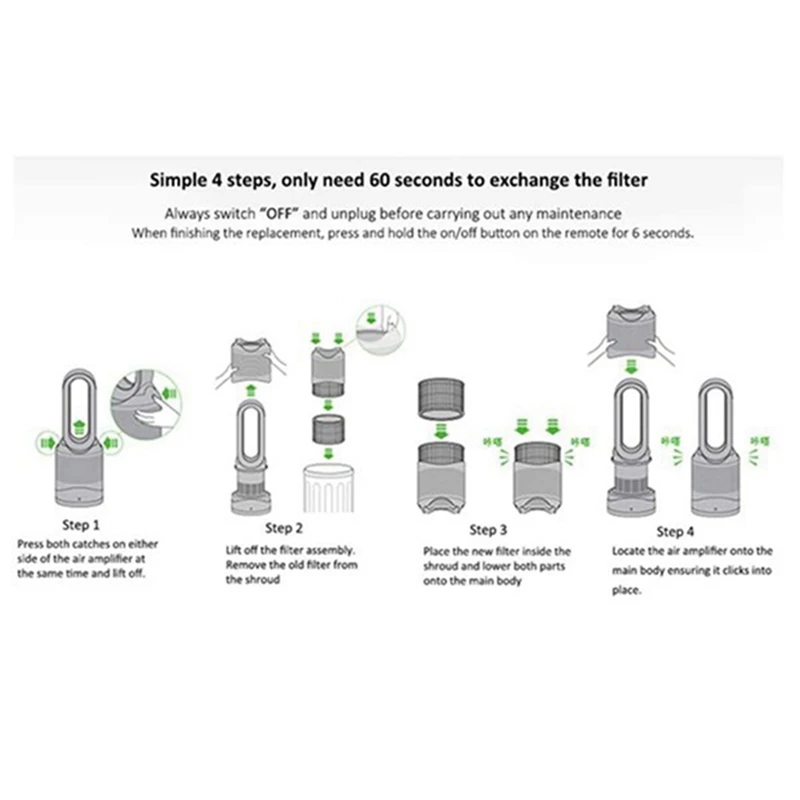 True HEPA Replacement Filter For Dyson Tower Purifier Pure Cool Link TP01,TP02,TP03,AM11,BP01,Compare To Part 968126-03