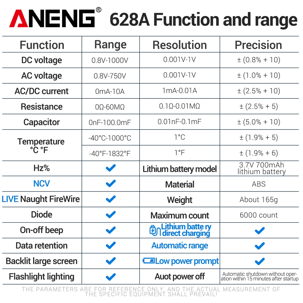 Multímetro Digital automático profesional, pantalla grande de 6000 recuentos, corriente de voltaje CA/CC, amperímetro 628A, Detector, herramientas de prueba
