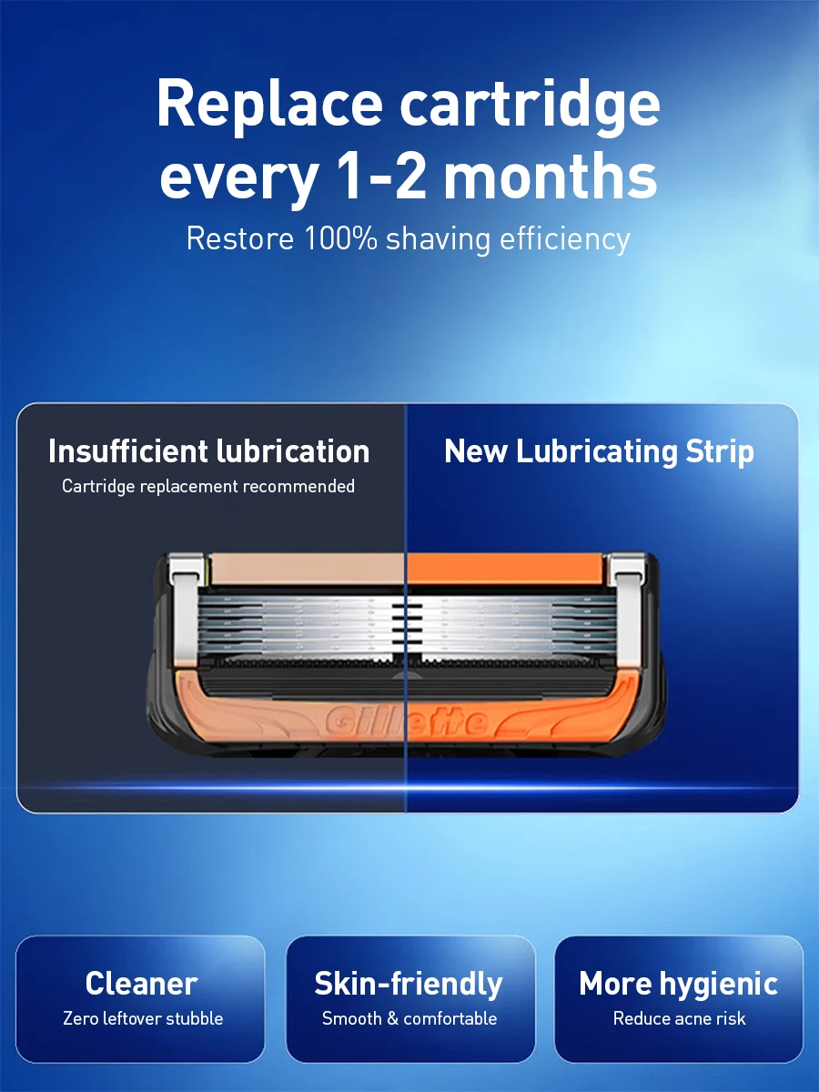 Gillette ProGlide 3. Generation Rasierset 1 Griff 4 Klingen 360°-Schwenkbolzen 5 Nanometer-Klingen Doppelte Gleitstreifen Basis-Trimmer – Detail 10