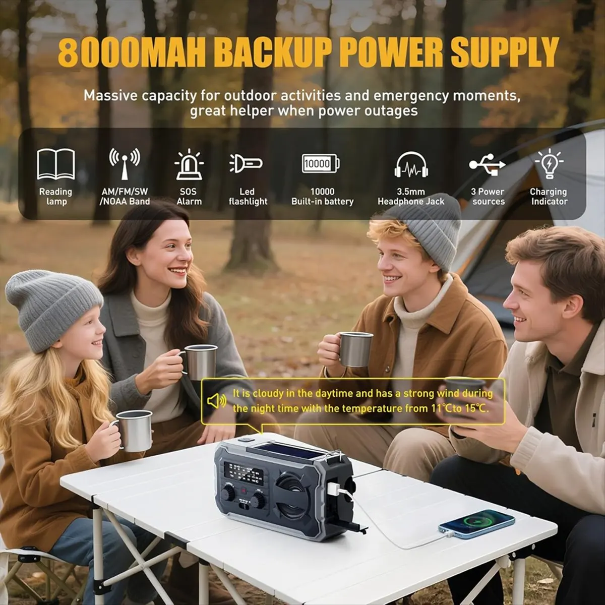 

Радиоприемник для экстренных ситуаций A32M, 8000 мАч, с солнечной зарядкой и ручным приводом, AM/FM/NOAA, сигнализация SOS, зарядка для телефона, для использования на улице и дома