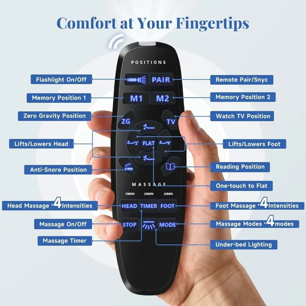 إطار سرير قابل للتعديل بحجم كوين، جهاز تحكم عن بعد وتدليك، USB مزدوج الجانب، إضاءة ليلية، محرك هادئ، جهاز تحكم لاسلكي، إطار سرير كهربائي