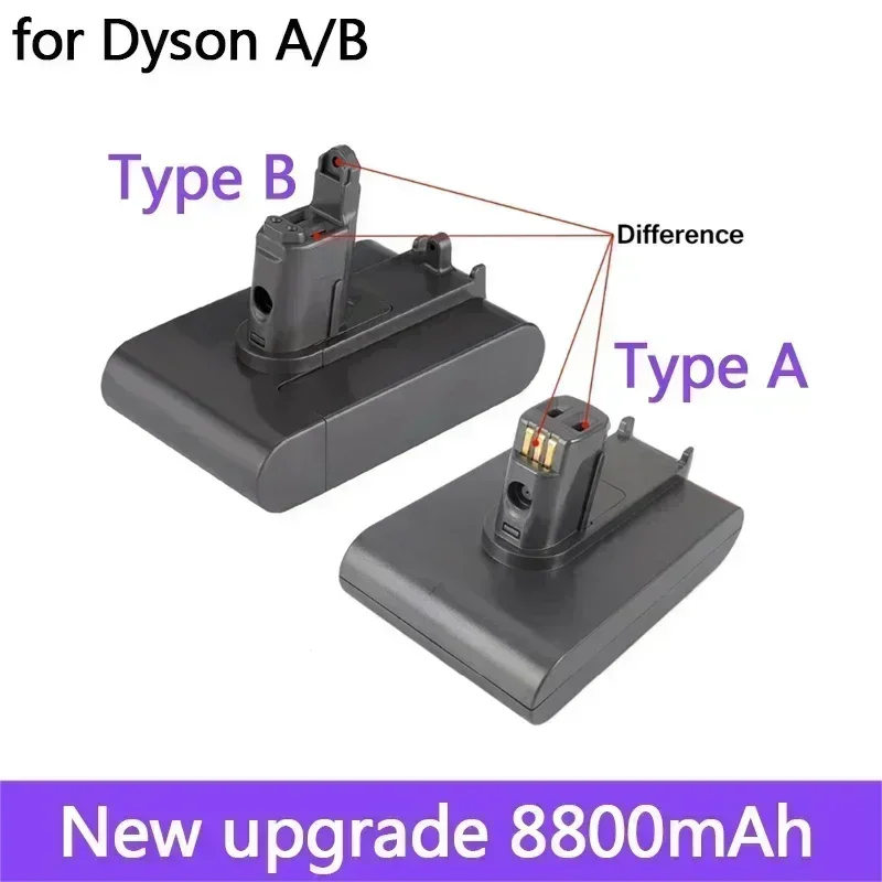 Dyson 22,2V 8800mAh Fit TypeA of B Li-ion vacuümbatterij voor Dyson DC35, DC45 DC31, DC34, DC44, DC31 Animal, DC35 Animal & 8.8Ah