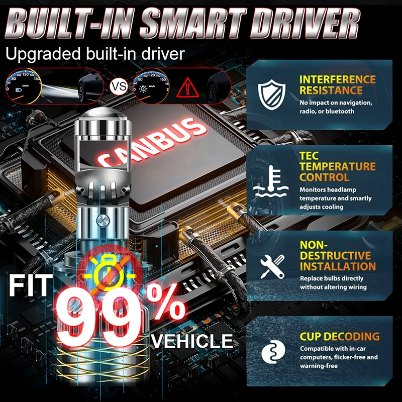 H4 H7 H11 LED المصابيح الأمامية العارض عدسة Canbus 6000K H8 H9 9005 HB3 9006 HB4 CSP رقائق مرحبا/منخفضة شعاع لسيارة دراجة نارية 12 فولت