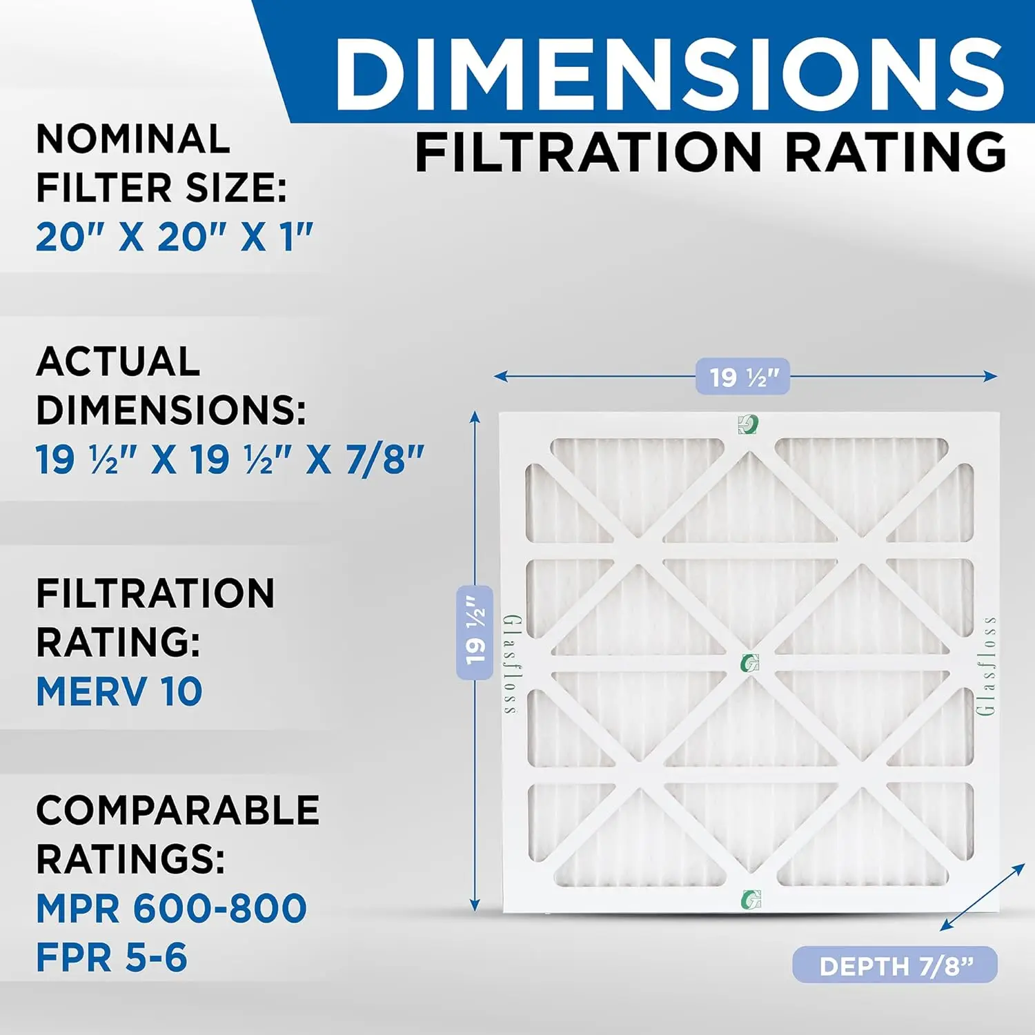 Glasfloss Industries ZLP 20x20x1 Z-Line Series ZL MERV 10 Pleated Filter. Case of 12