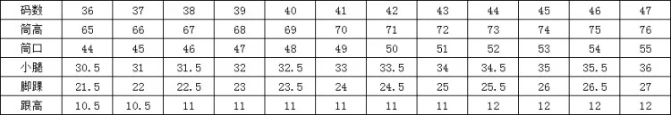 Olomm 2021 New Stylish Women Spring Thigh High Boots Sexy Stiletto Heels Pointed Toe Black Party Shoes Women Plus US Size 6-15