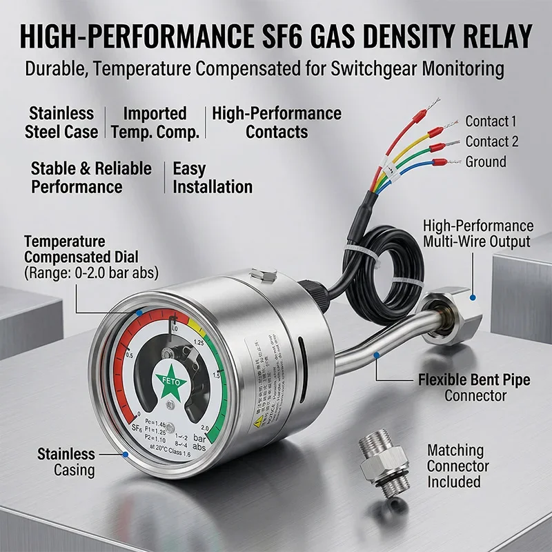 

Y60 SF6 Gas Density Gauge, SF6 Density Monitor for Ring Main Unit RMU and Switchgear Indoor Outdoor Use