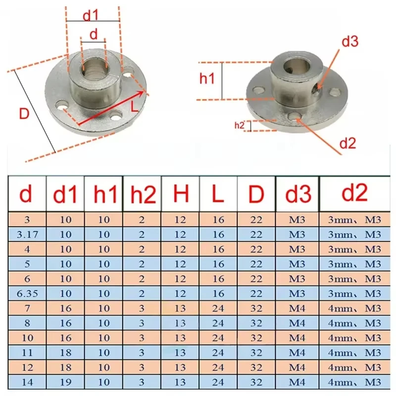 Rigid Flange Coupling 3/3.17/4/5/6/6.35/7/8/10/11/12mm Motor Guide Shaft Coupler Motor Support Connector For DIY RC Model Motors