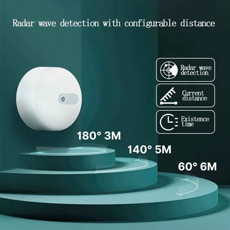 ZigBee Tuya Smart Home 24GHz Microwave Radar Human Presence Sensor Presence Detection Body Magnetic Suction Motion Sensor