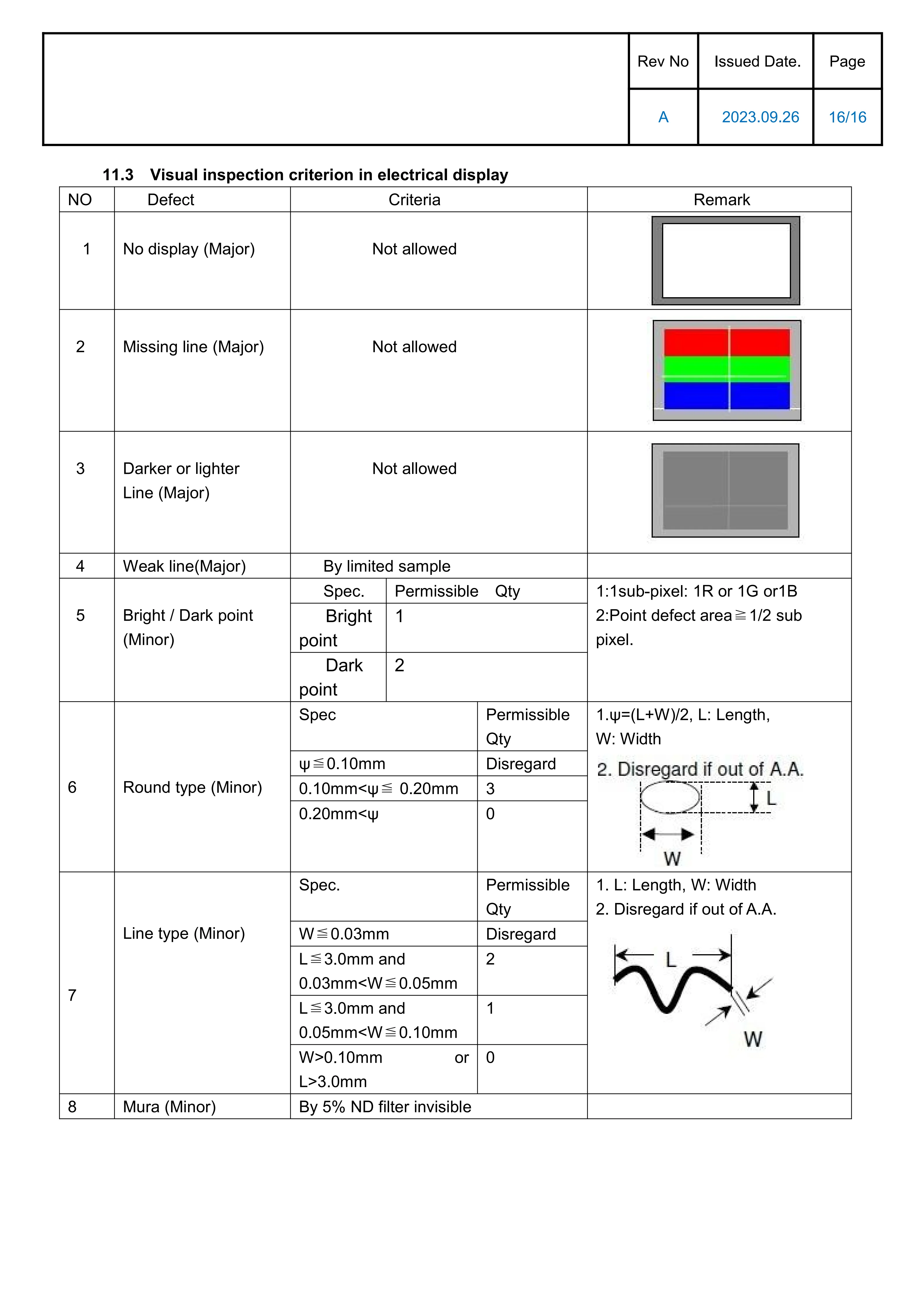 4,3-Zoll-kapazitiver Touchscreen TN-Bildschirm TFT-Farb-LCD-Display RGB 24-Bit-Schnittstelle 800 x 480 ST7265 Treiber-IC – Detail 16