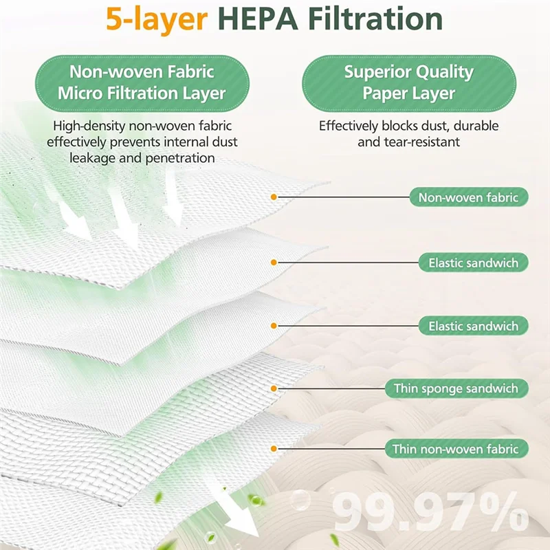A68M-For Kenmore Intuition مكنسة كهربائية تستقيم IB600 HEPA أكياس مكنسة كهربائية 16 حزمة BU4022، BU4020 BU4018، BU4050 BU3040