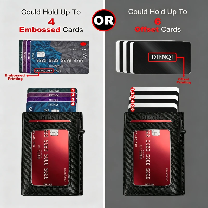 Herren RFID-blockierende Geldbörse, schlanke Pop-up-Kreditkartenhülle, Business-Geldbörse mit Carbonfaser-Muster, minimalistische Kartenbörse für Herren – Detail 3