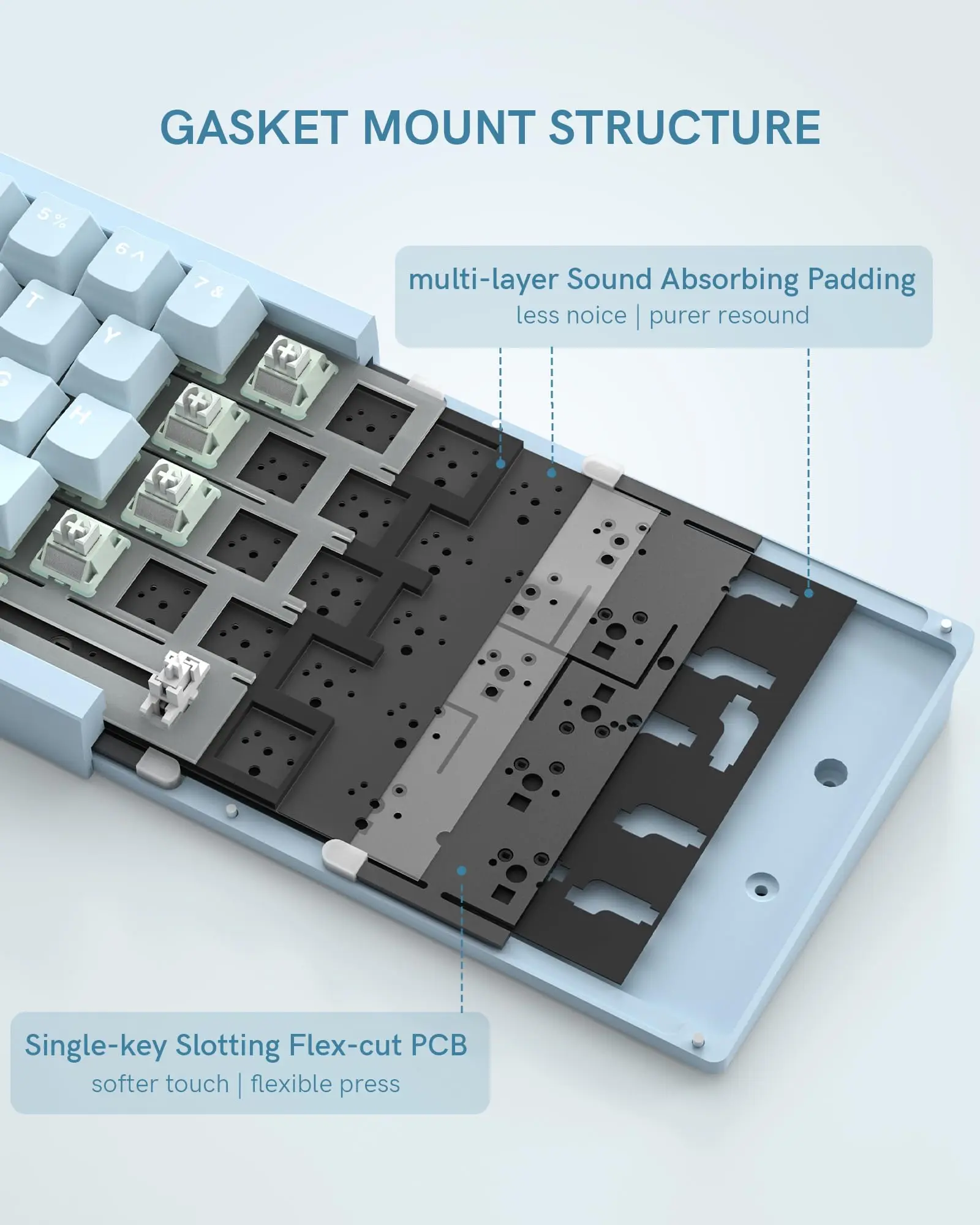 Imagem -06 - Teclado Mecânico sem Fio para Mulheres Tri-mode Alumínio Rgb Retroiluminado Azul Hot Swap Retro Azul Cremoso Sk65 60