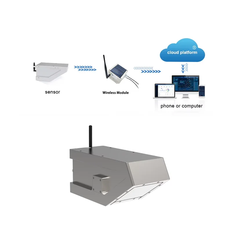 

IoT Hydrological Monitoring Doppler Flow Meter IP68 Radar System Equipment 24GHz Radar Water Level Flow Velocity Sensor