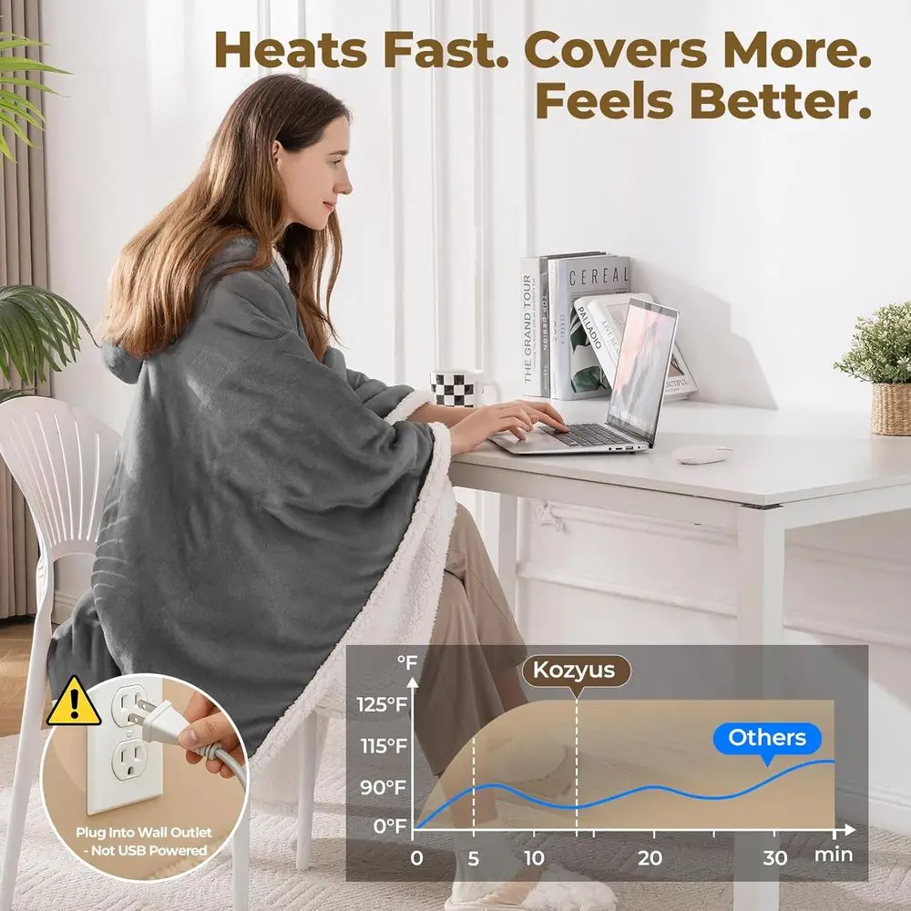 Electric Heated Blanket with Hood & Pockets, 5 Levels, Auto-Off, Washable, Certified, Unisex, Light Grey, 56x63